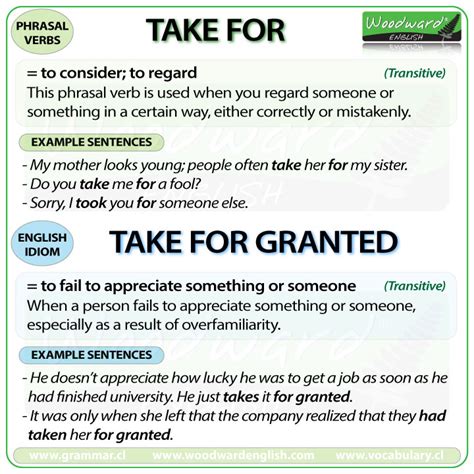 take for granted meaning in tagalog